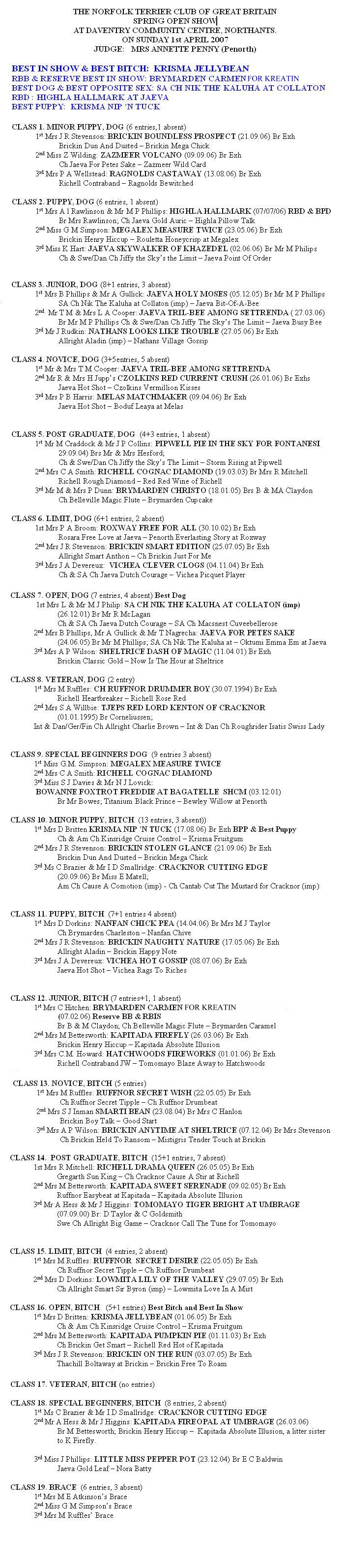Show Results 2007